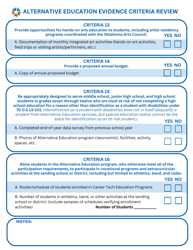 Alternative Education Evidence Criteria Review - Oklahoma, Page 4