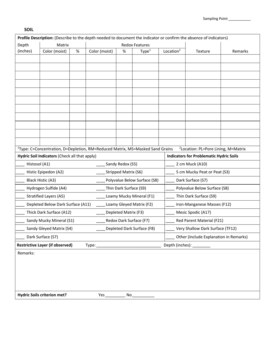 Massachusetts Bordering Vegetated Wetland Determination Form - Fill Out ...