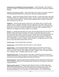 Bordering Vegetated Wetland Determination Form - Massachusetts, Page 4