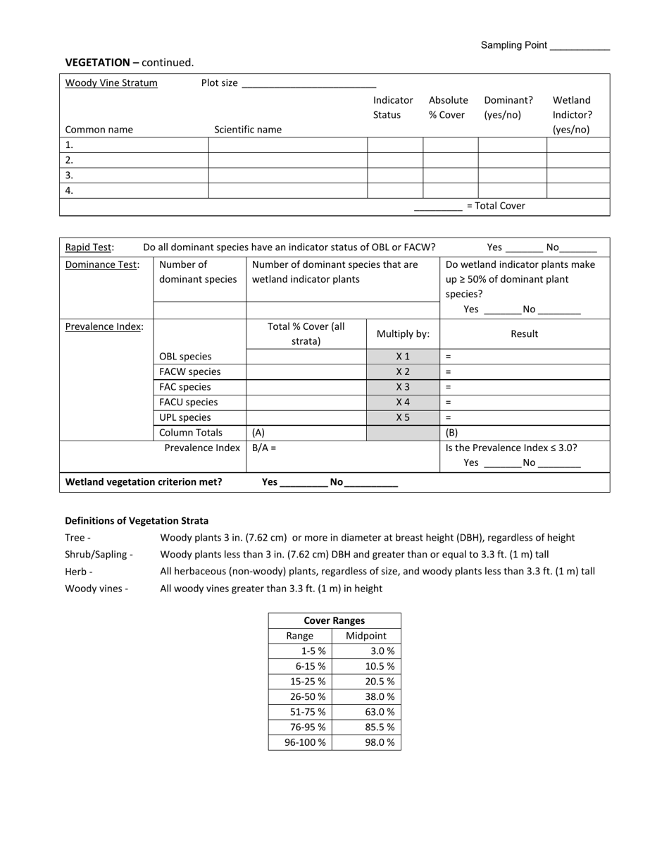 Bordering Vegetated Wetland Determination Form - Massachusetts, Page 9