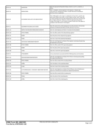 AFMC Form 202 Engineer Technical Assistance Request, Page 3