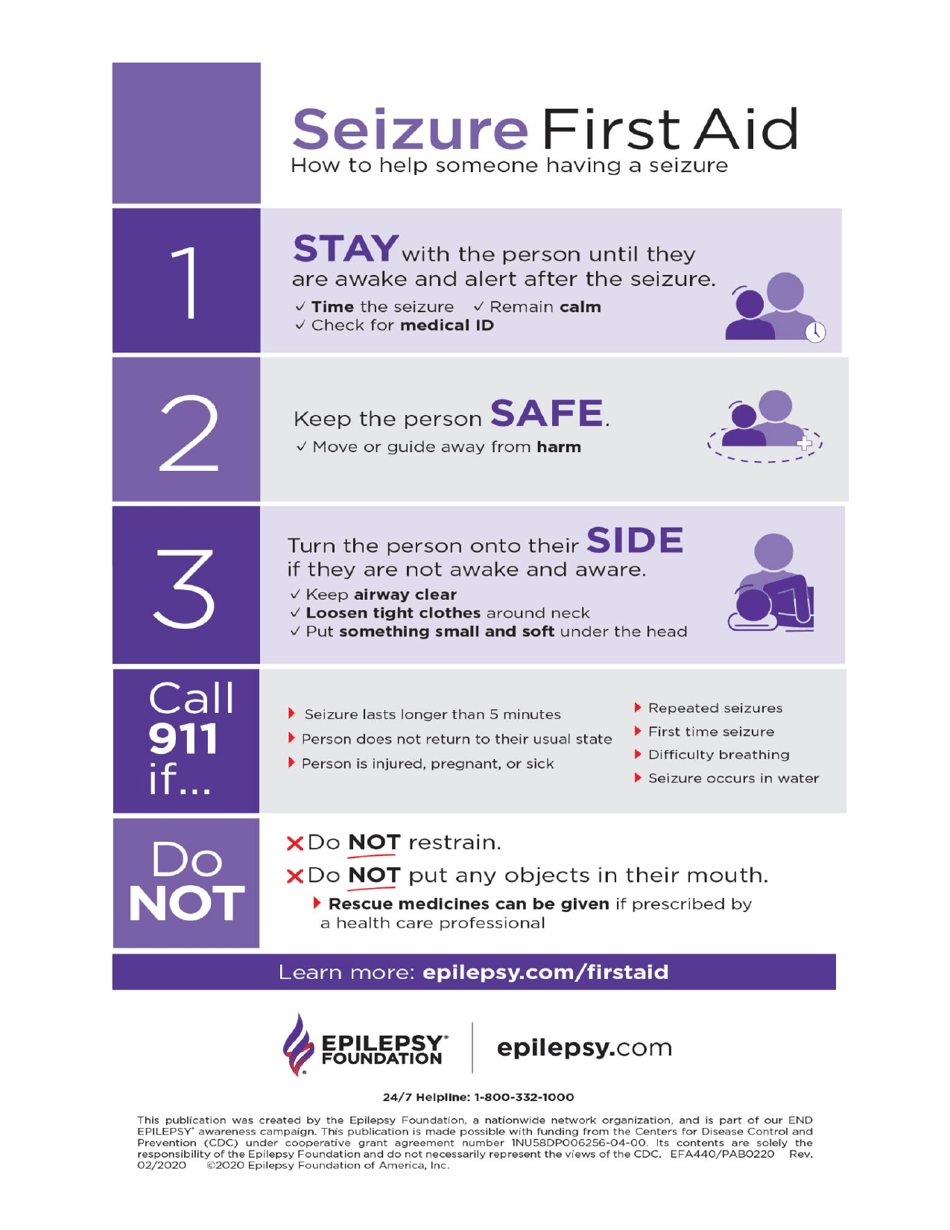Individualized Health Plan Template - Seizures - Oklahoma, Page 4