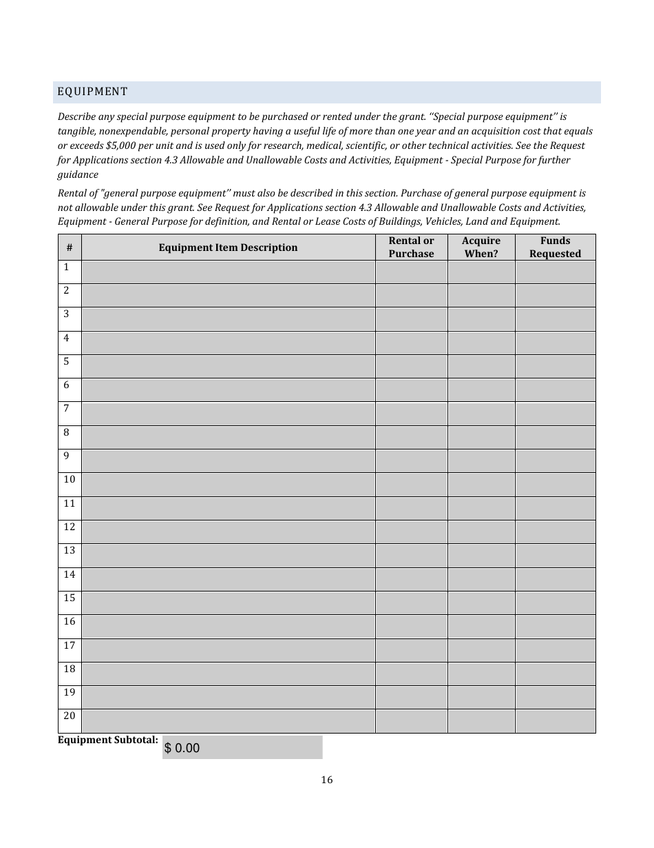 Scbgp Project Profile Template, Page 16