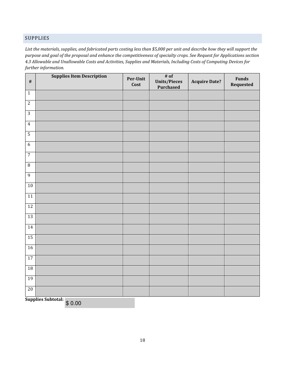 Scbgp Project Profile Template, Page 18