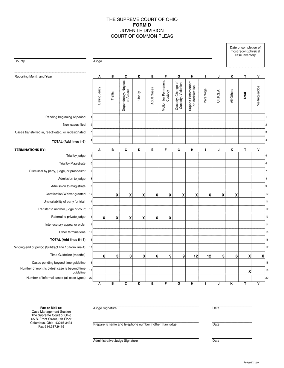 Form D Common Pleas: Juvenile - Ohio, Page 1
