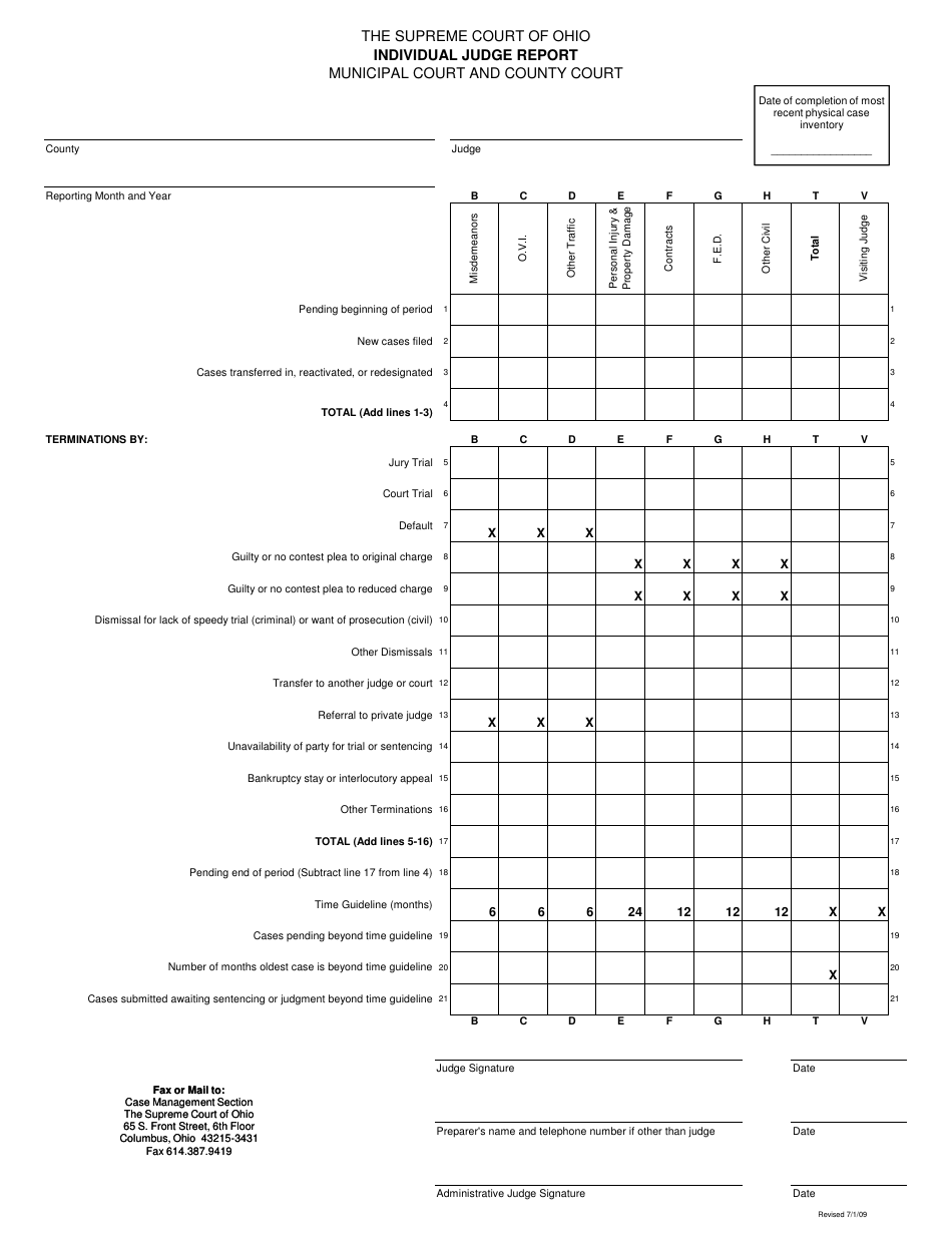 Form IJ Individual Judge Report - Ohio, Page 1