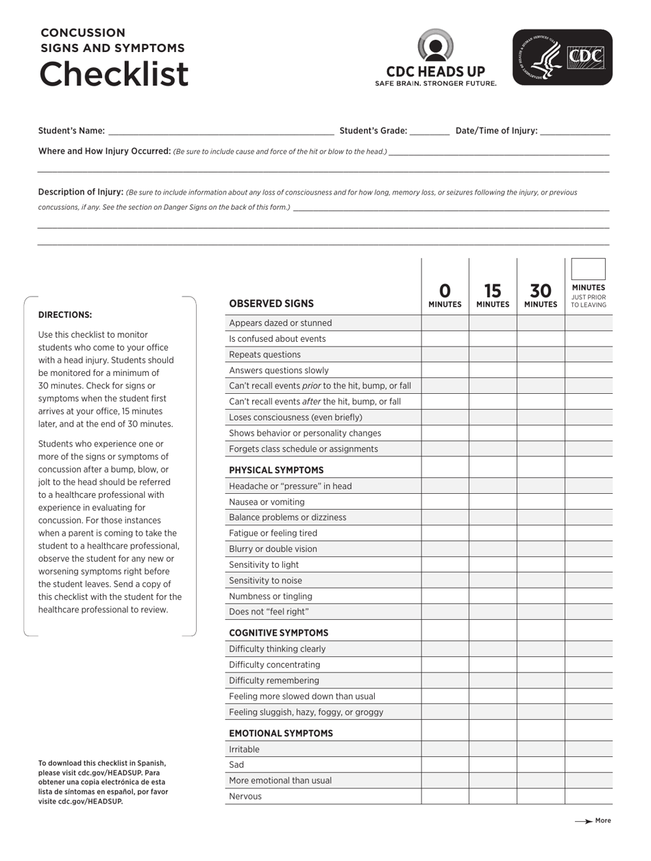 Concussion Signs and Symptoms Checklist, Page 1