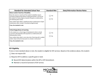 Review of Data for Considering Esy Services - Michigan, Page 5