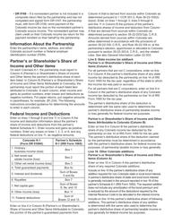 Form DR0106K Colorado K-1 - Colorado, Page 2