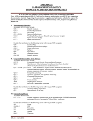 Appendix A Synagis Pa Instruction Worksheet - Alabama