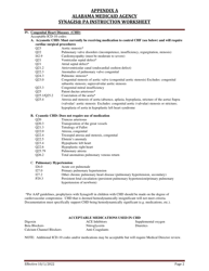 Appendix A Synagis Pa Instruction Worksheet - Alabama, Page 2