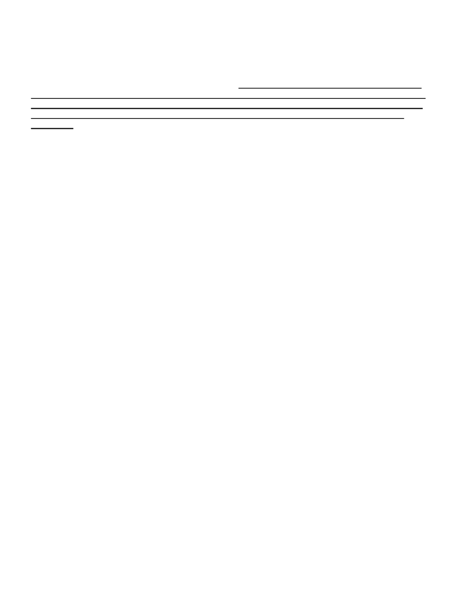 Form 243A Request for Offset for Prescription Drugs - Alabama, Page 2