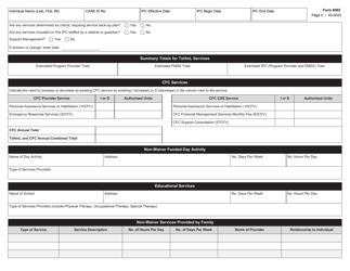 Form 8582 Individual Plan of Care (Ipc) - Texas Home Living Program (Txhml) and Community First Choice (Cfc) - Texas, Page 2