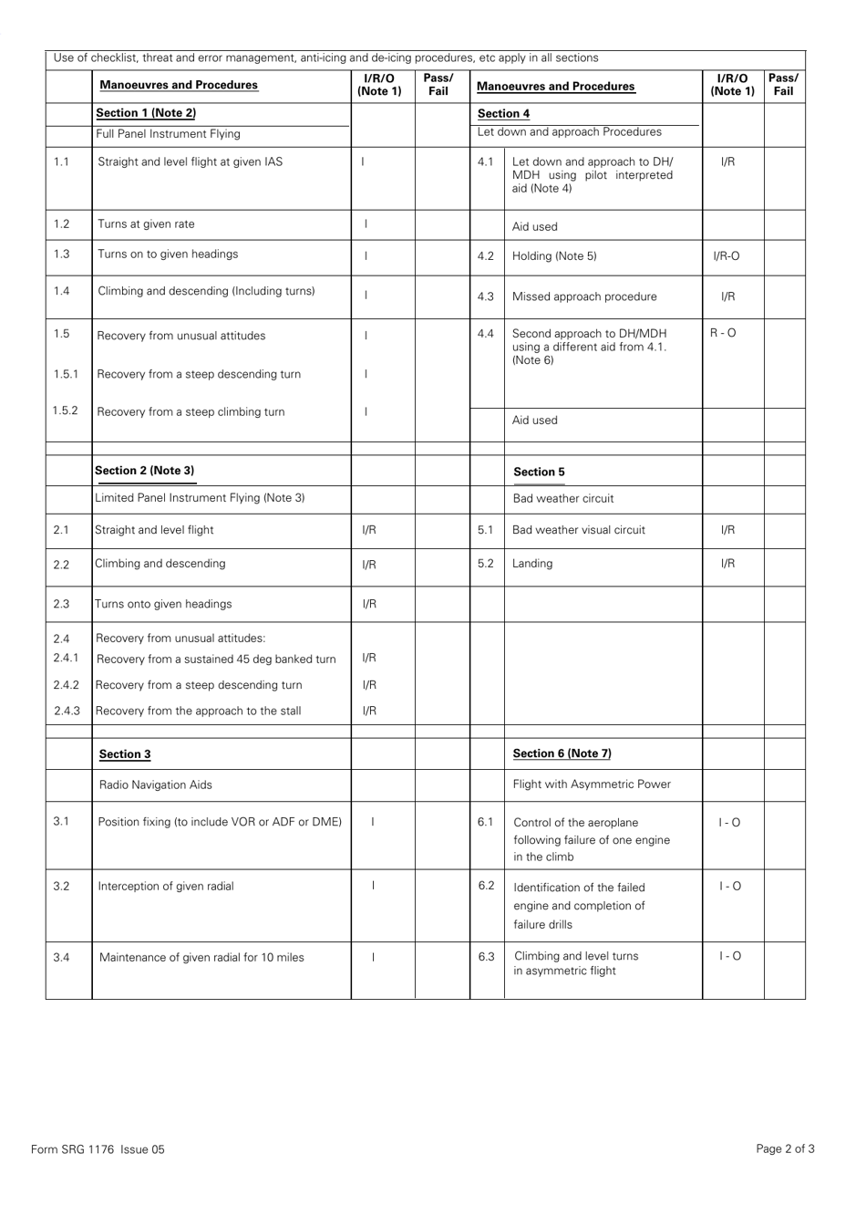 Form SRG1176 Examiners Report - Flight / Skill Test and Proficiency Check for Issue, Revalidation and Renewal of the Instrument Meteorological Conditions (Imc) and Restricted Instrument Rating (Ir(R)(Aeroplanes) - United Kingdom, Page 2