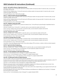 Form KS Shareholder&#039;s Share of Income, Credits and Modifications - Minnesota, Page 6