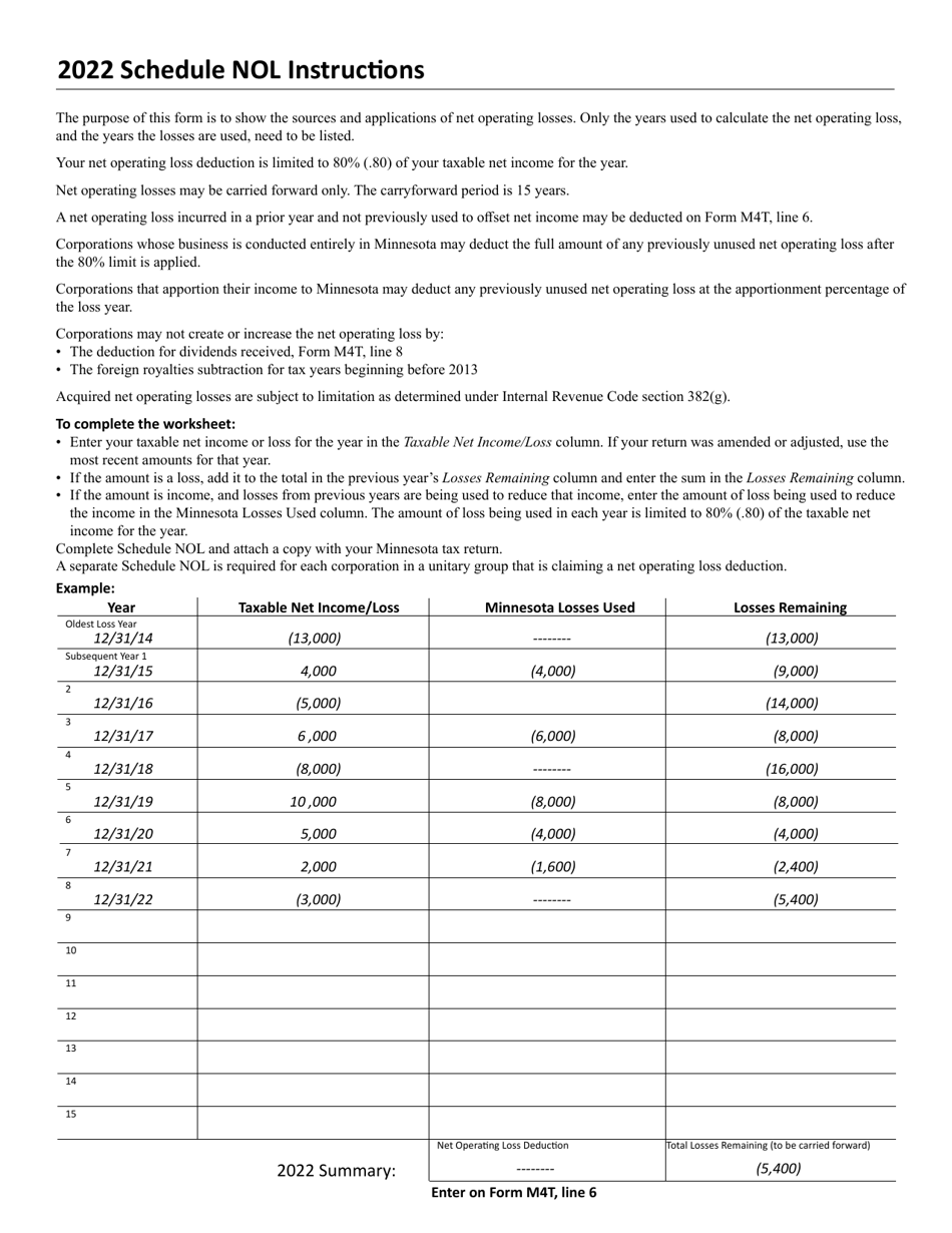 Form NOL Net Operating Loss Deduction - Minnesota, Page 2