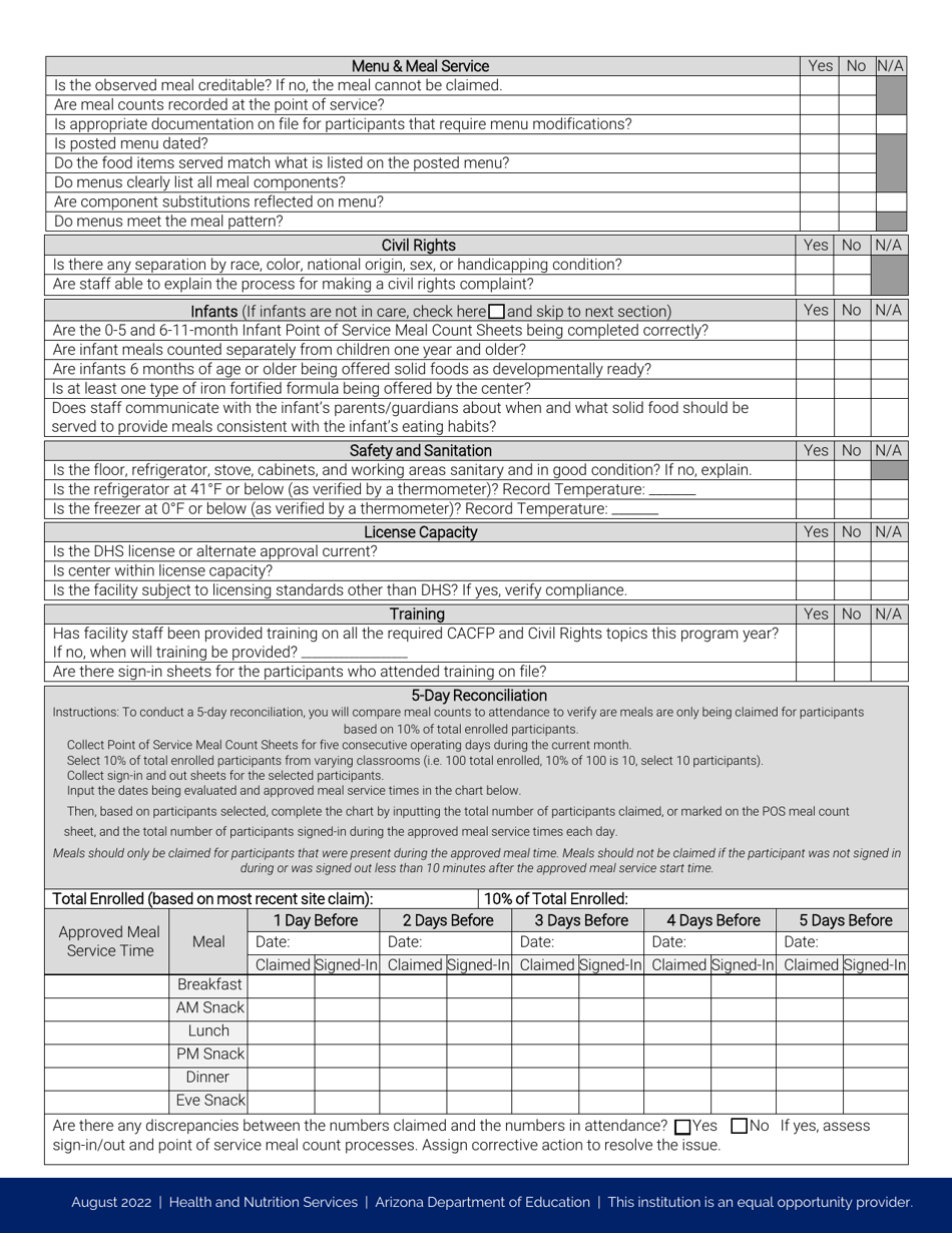 Condensed Monitoring Visit Form - Arizona, Page 2