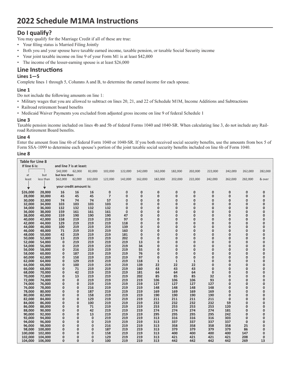 Schedule M1MA Marriage Credit - Minnesota, Page 2
