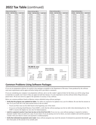 Instructions for Form M2 Income Tax Return for Estates and Trusts - Minnesota, Page 19