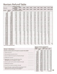 Instructions for Form M1PR Homestead Credit Refund (For Homeowners) and Renter&#039;s Property Tax Refund - Minnesota, Page 19