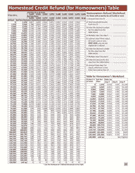 Instructions for Form M1PR Homestead Credit Refund (For Homeowners) and Renter&#039;s Property Tax Refund - Minnesota, Page 29