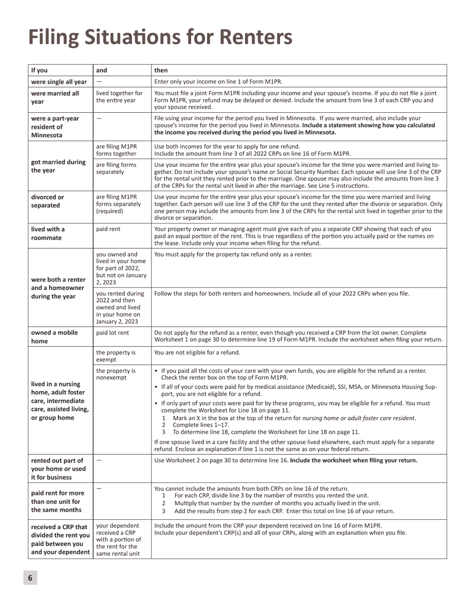 Instructions for Form M1PR Homestead Credit Refund (For Homeowners) and Renters Property Tax Refund - Minnesota, Page 6