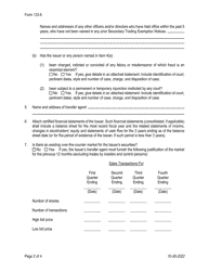 Form 133.6 Secondary Trading Exemption Renewal Notice - Texas, Page 2
