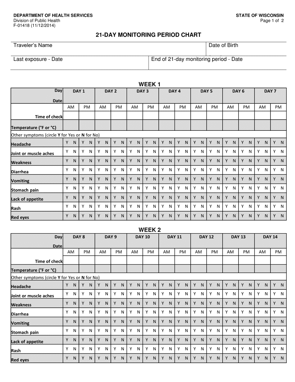 Form F01418 Fill Out, Sign Online and Download Printable PDF