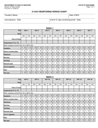 Form F-01418 21-day Monitoring Period Chart - Wisconsin
