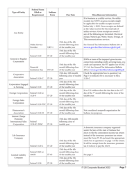 Instructions for Form IT-20, State Form 44275 Indiana Corporate Adjusted Gross Income Tax Return - Indiana, Page 7