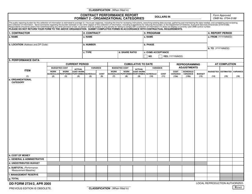 DD Form 2734/2 Contract Performance Report Format 2 - Organizational Categories