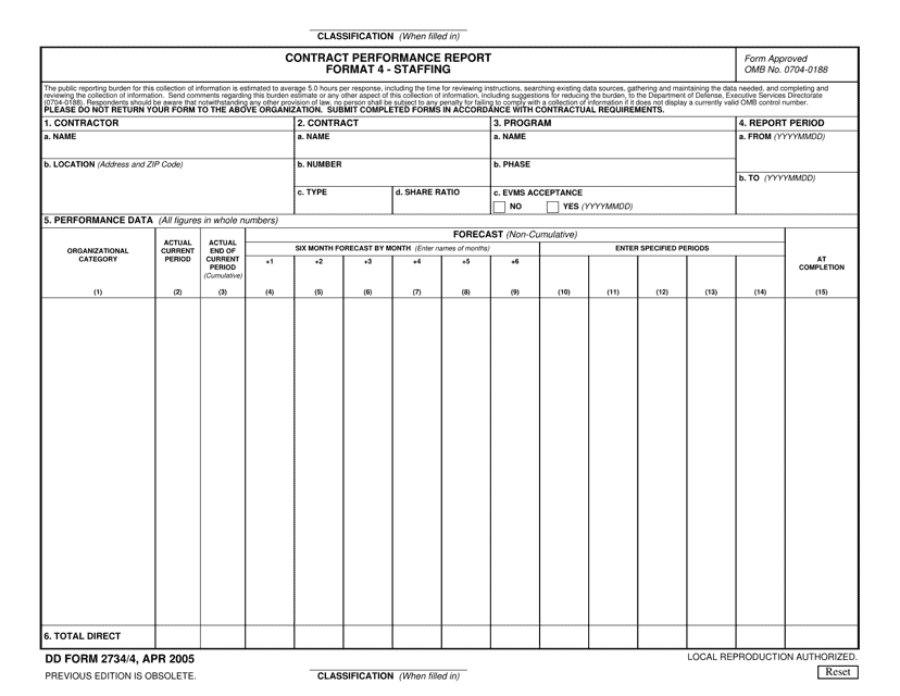 DD Form 2734/4 Contract Performance Report Format 4 - Staffing