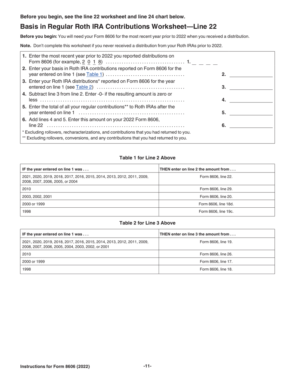 Download Instructions For IRS Form 8606 Nondeductible Iras PDF ...