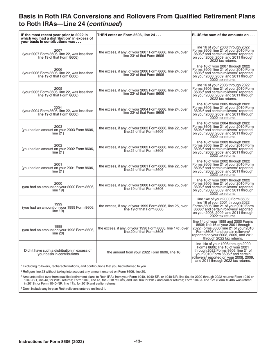 Instructions for IRS Form 8606 Nondeductible Iras, Page 13