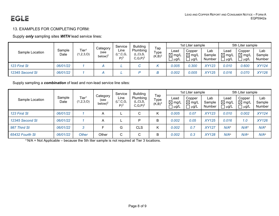 Form A (EQP5942A) Lead and Copper Report and Consumer Notice for Community Water Supply - Supplies With Lead Service Lines - Michigan, Page 8