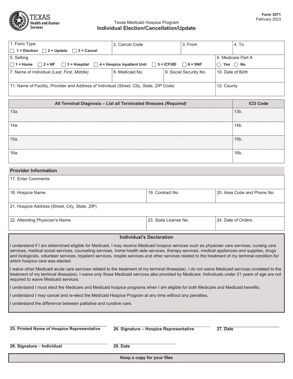 Form 3071 Download Fillable PDF or Fill Online Individual Election ...