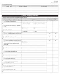 Form 2603 Star Kids Individual Service Plan (Isp) Narrative - Texas, Page 4