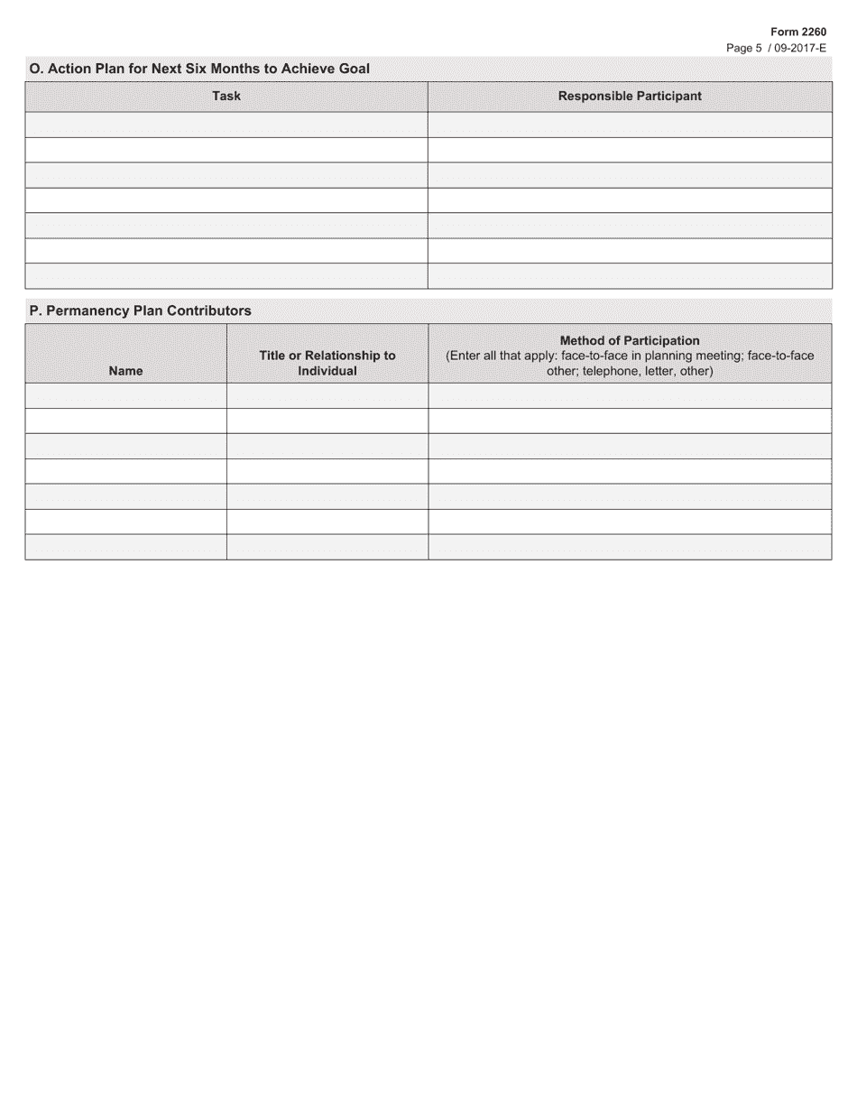 Form 2260 - Fill Out, Sign Online and Download Fillable PDF, Texas ...