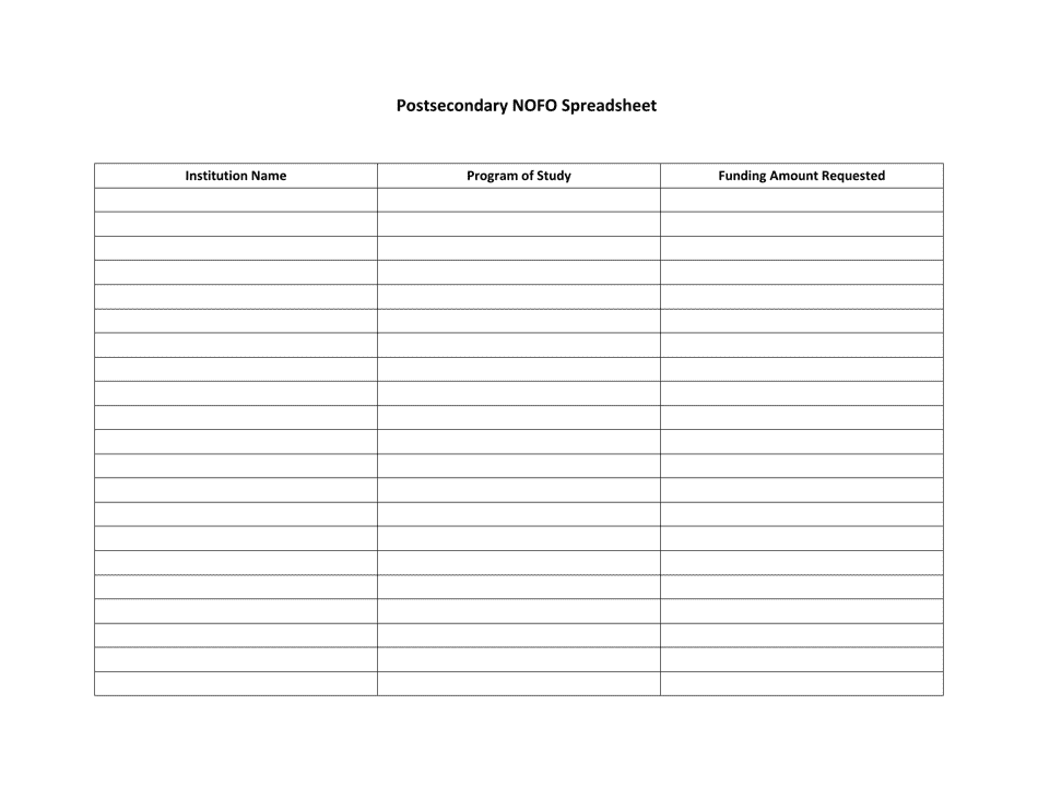 Nofo Form.pdf Nevada Postsecondary Nofo Spreadsheet - Fill Out, Sign Online and ...