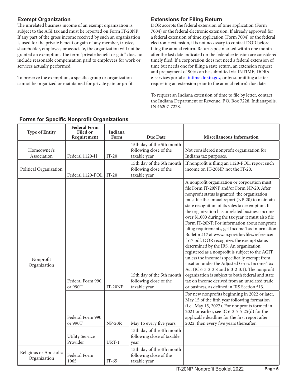 Instructions for Form IT-20NP, State Form 148 Indiana Nonprofit Organization Unrelated Business Income Tax Return - Indiana, Page 5