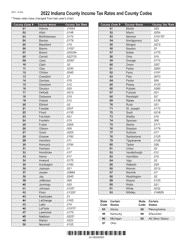 Form IT-40 (State Form 47907) Schedule CT-40 County Tax Schedule for Full-Year Indiana Residents - Indiana, Page 2