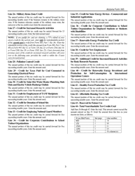 Instructions for Arizona Form 300, ADOR10128 Nonrefundable Corporate Tax Credits and Recapture - Arizona, Page 3