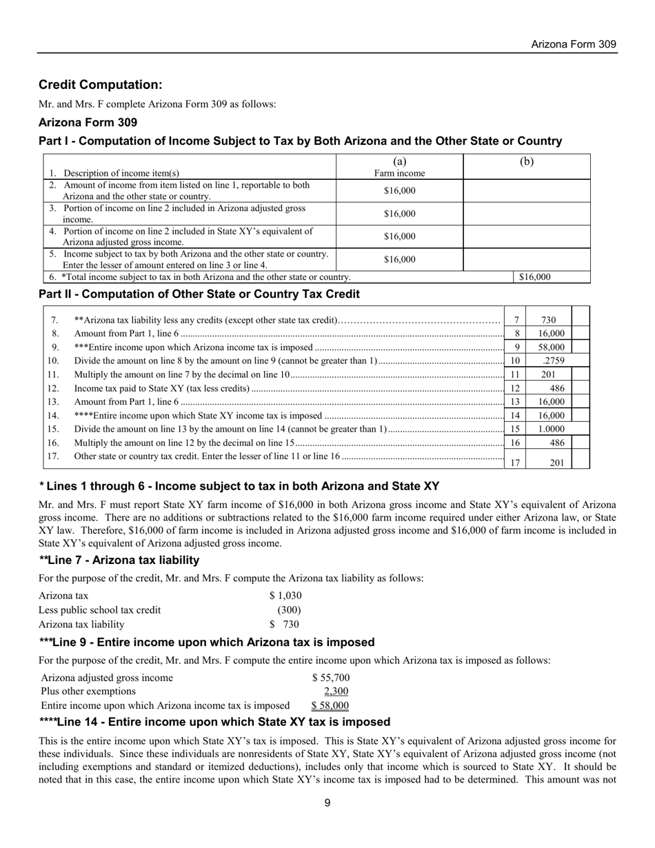 Instructions for Arizona Form 309, ADOR10136 Credit for Taxes Paid to Another State or Country - Arizona, Page 9