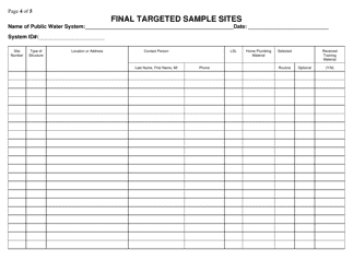 Final Targeted Sample Sites - Georgia (United States), Page 4