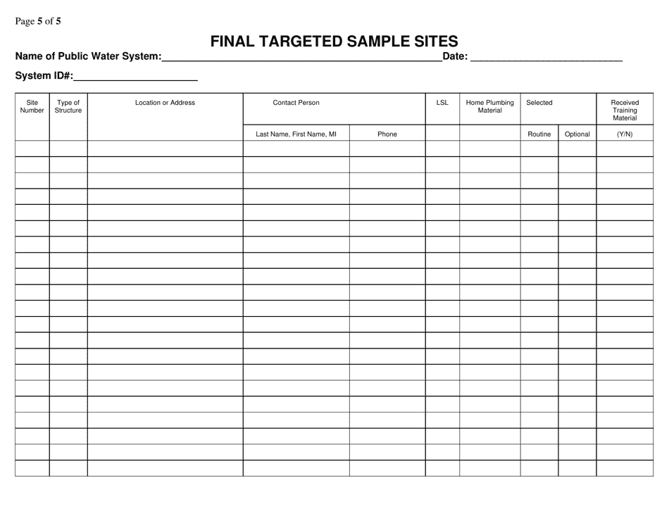 Final Targeted Sample Sites - Georgia (United States), Page 5