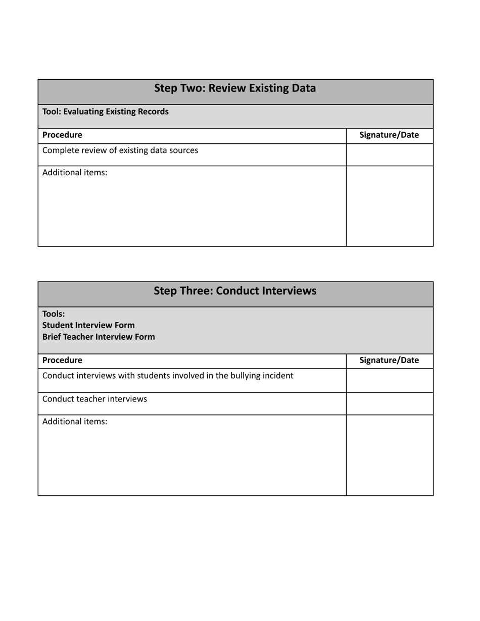 Bullying Involvement Investigation Process Checklist - Wisconsin, Page 2
