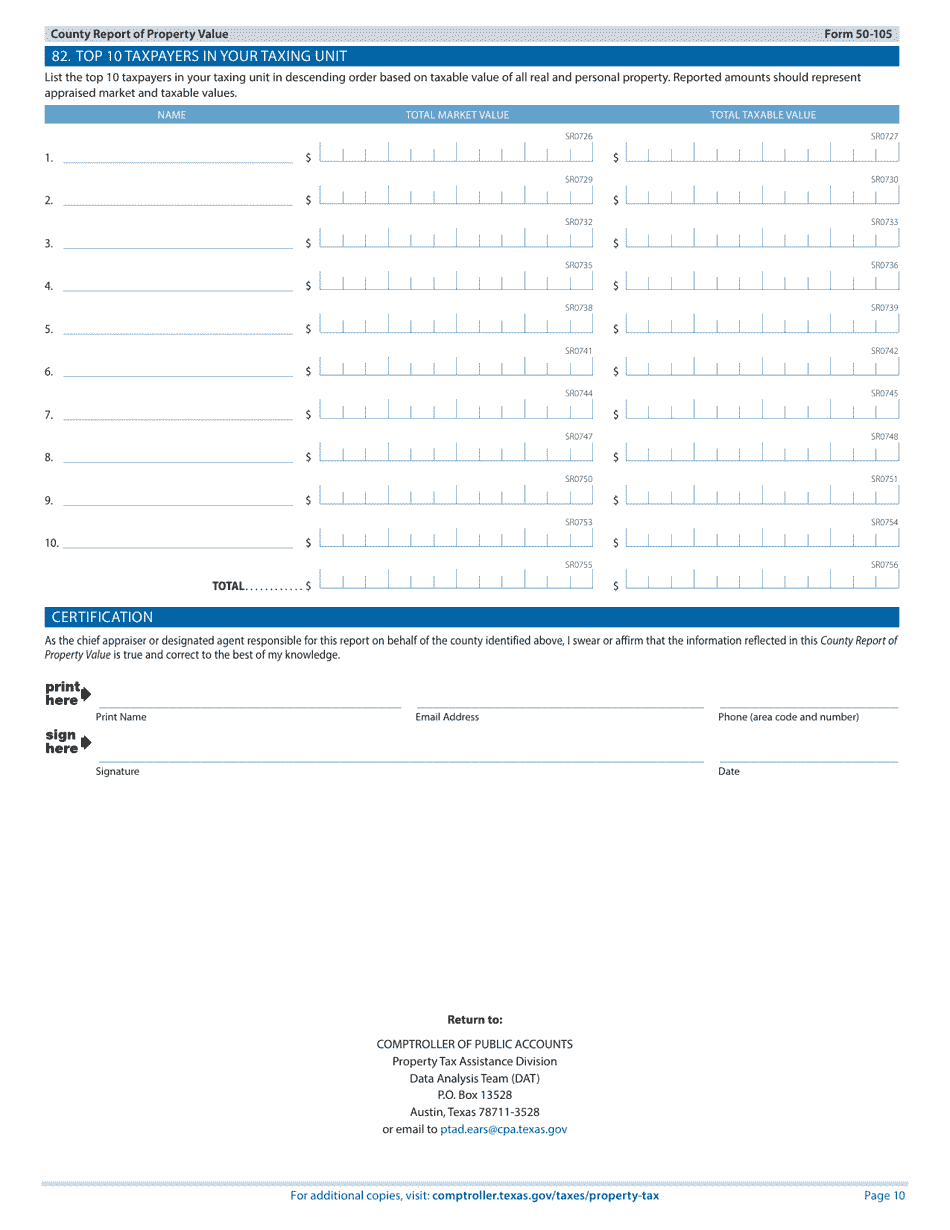 Form 50-105 County Report of Property Value - Texas, Page 10