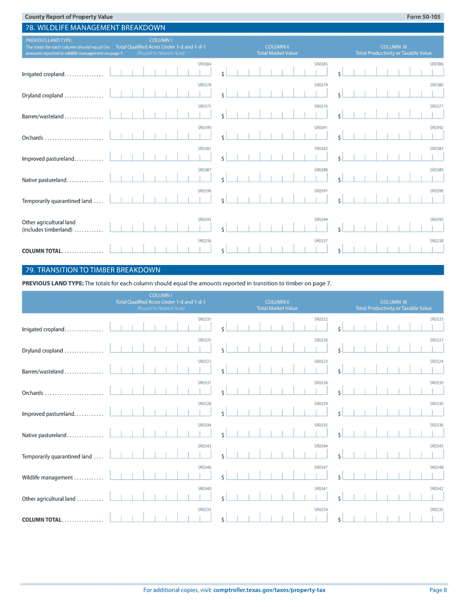 Form 50-105 County Report of Property Value - Texas, Page 8