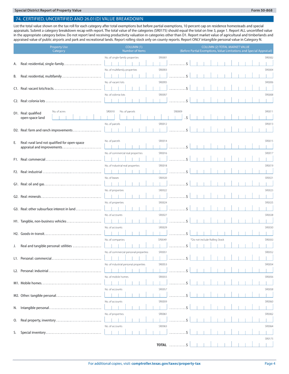 Form 50-868 Special District Report of Property Value - Texas, Page 4