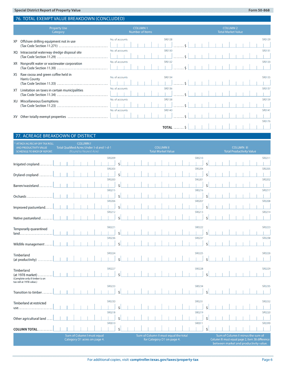 Form 50-868 Special District Report of Property Value - Texas, Page 6